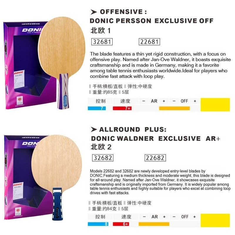 Paleta de Ping Pong de Madera  - Table Tennis Racket reseña y precio