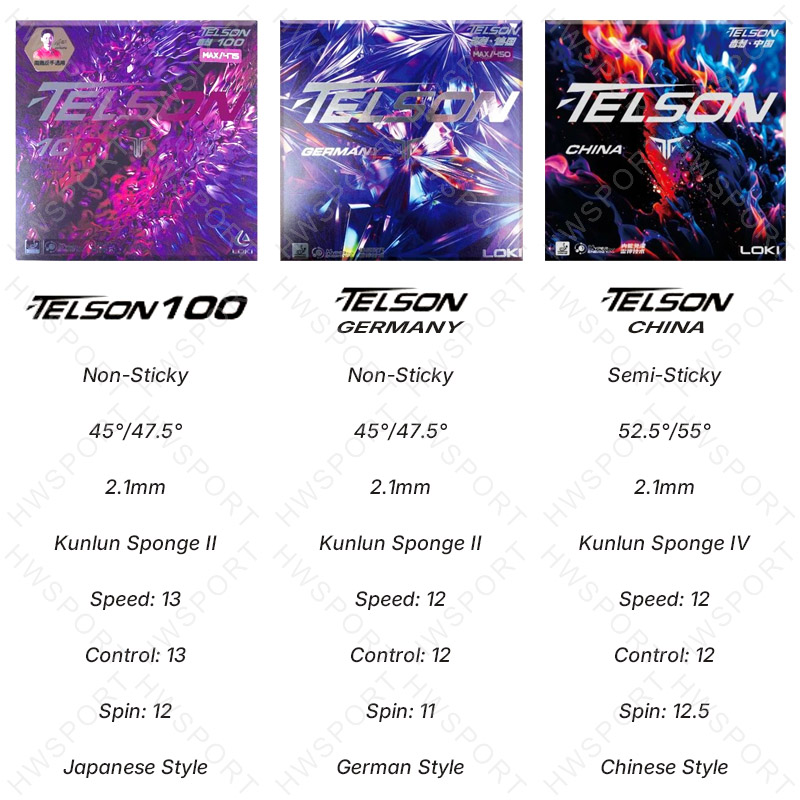 LOKI TELSON Series tenis de me - Table Tennis Backhand reseña y precio